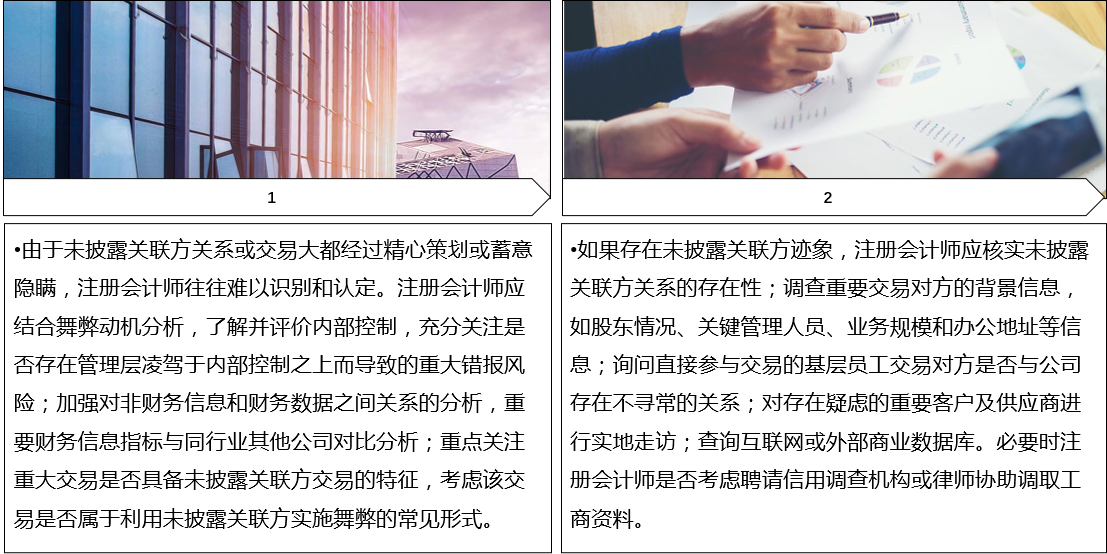 讲义查看