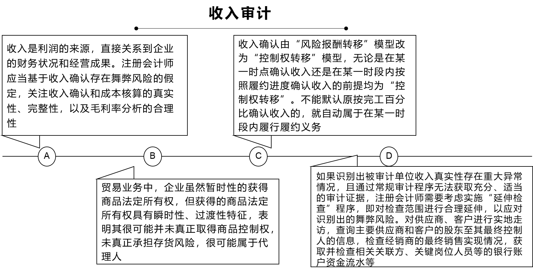 讲义查看