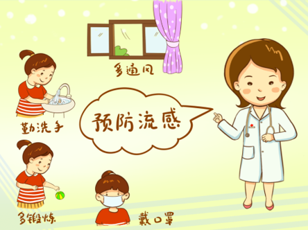 讲义查看